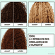 Locken Method Gel Mask