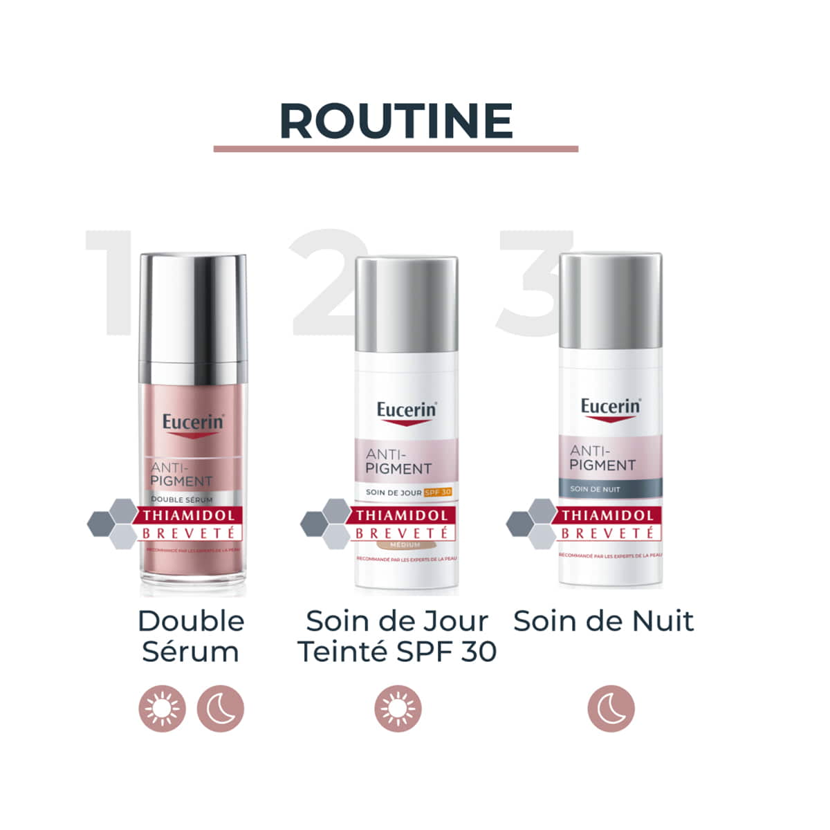 Soin de jour teinté SPF30
