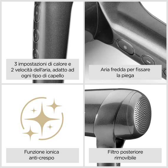 Haartrockner Titanium Shine