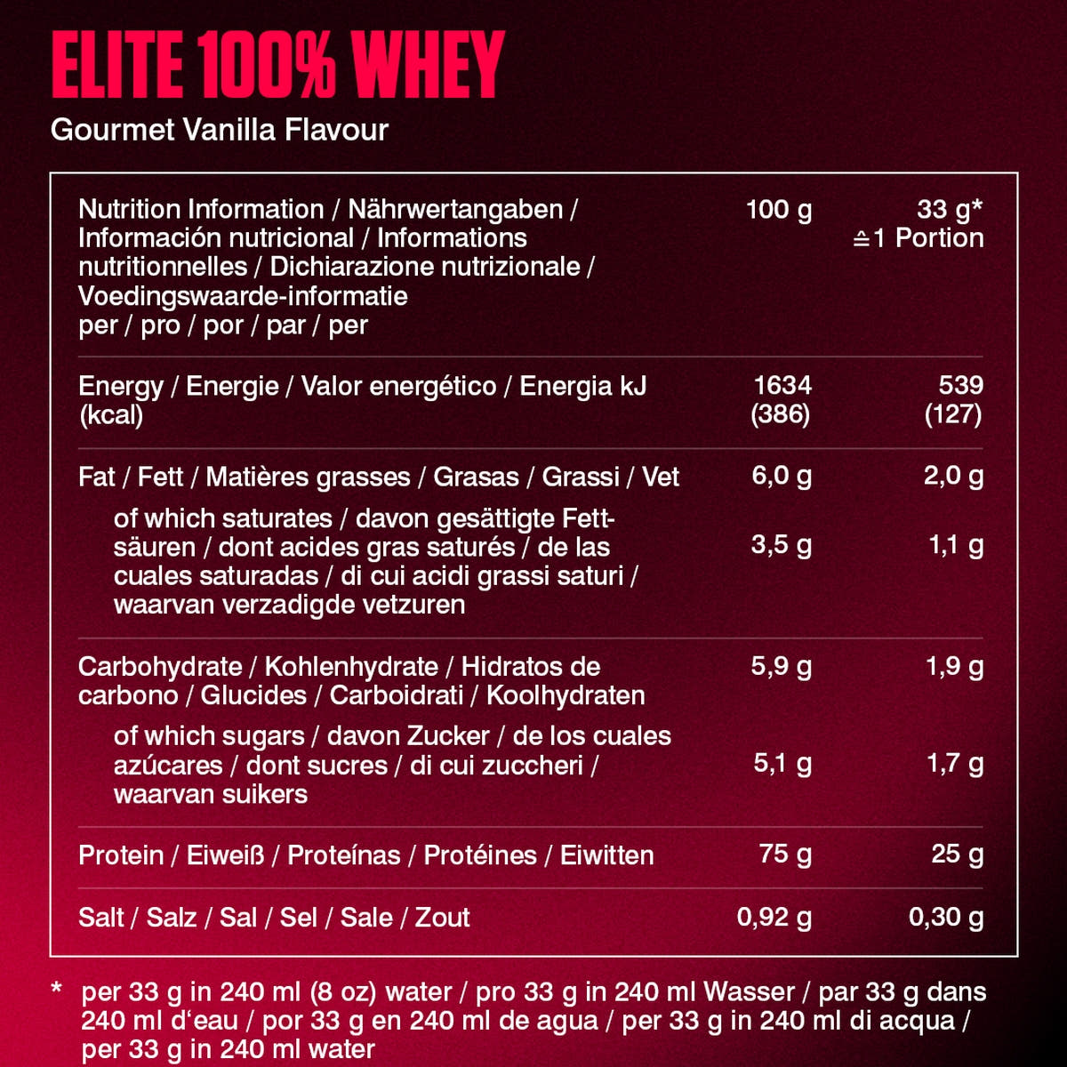 Elite 100% Whey - Gourmet Vanilla