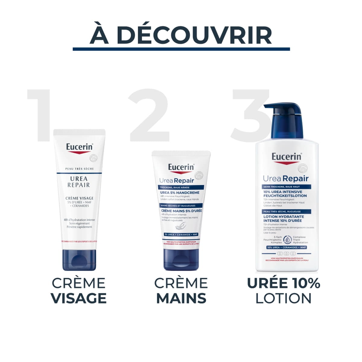Lip Active - Baume pour lèvres sensibles