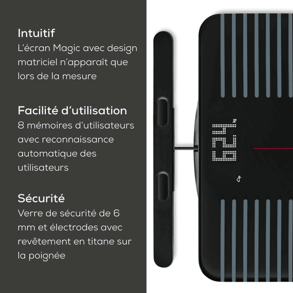 WIFI Balance d’Analyse BF 990