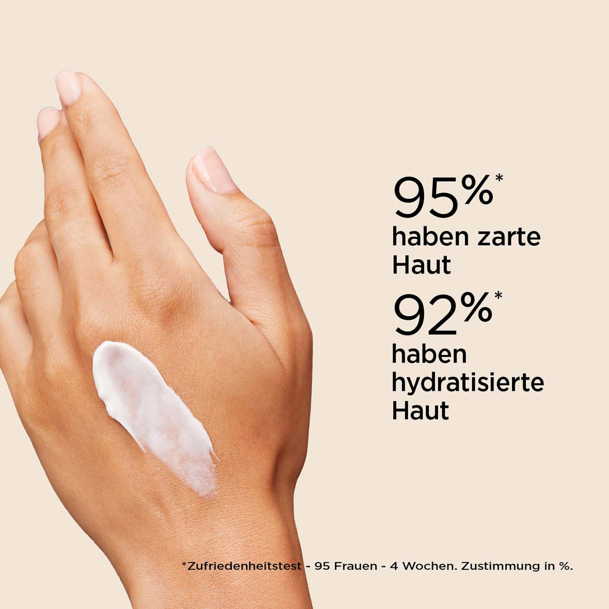 Crème Jeunesse des Mains