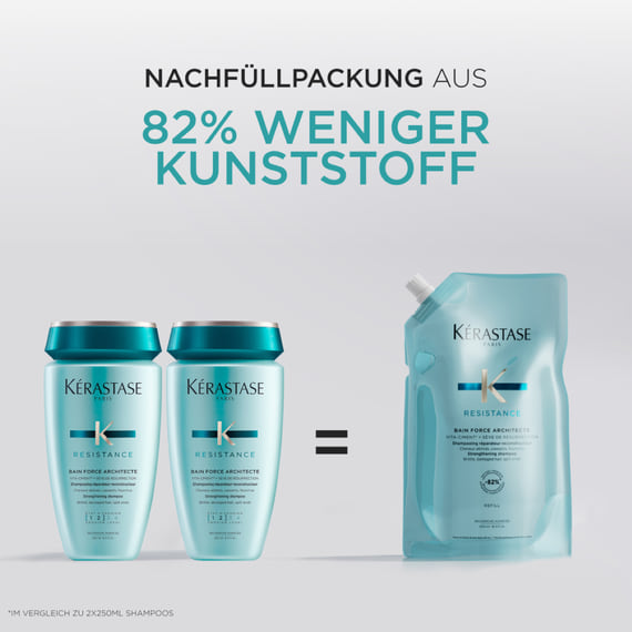 Bain Force Architecte Nachfüllpack