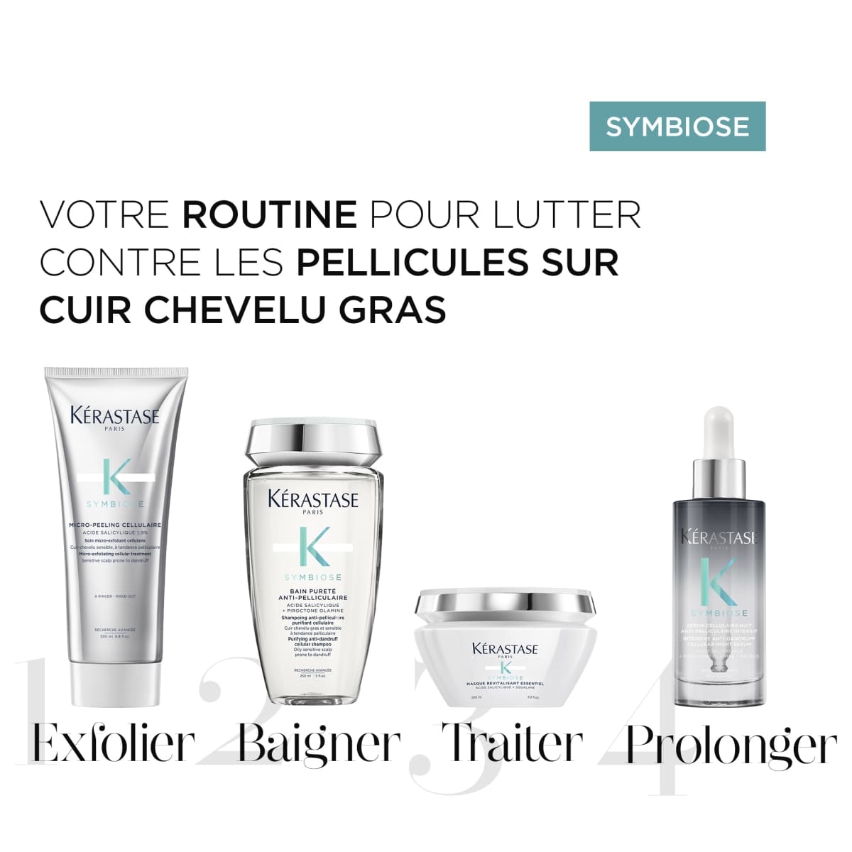 Bain Pureté Anti-Pelliculaire