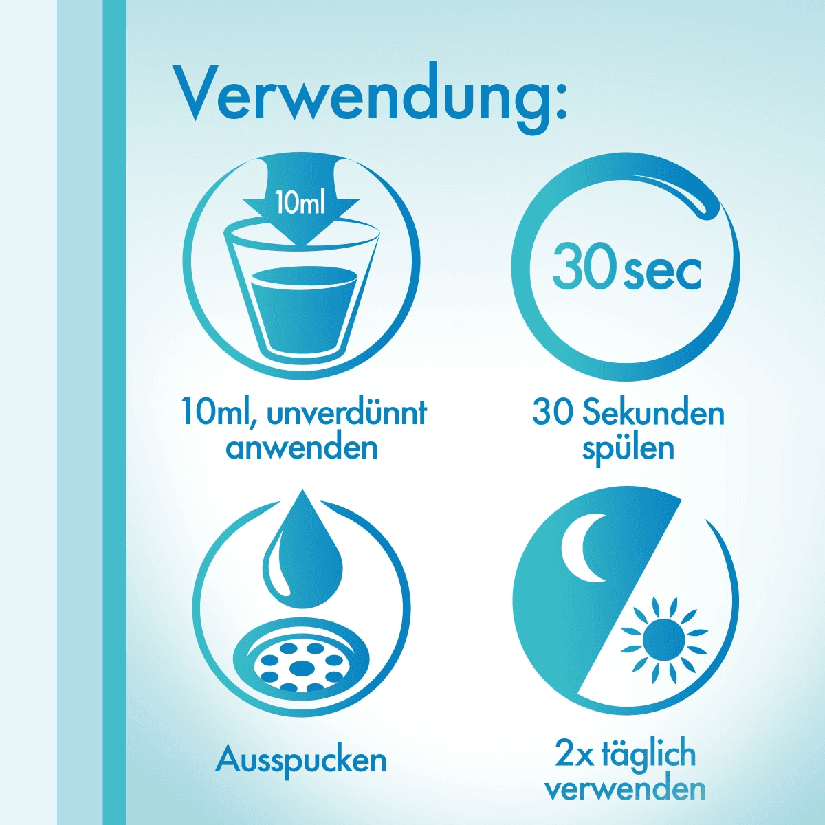 Zahnfleischschutz antibakterielle Mundspülung