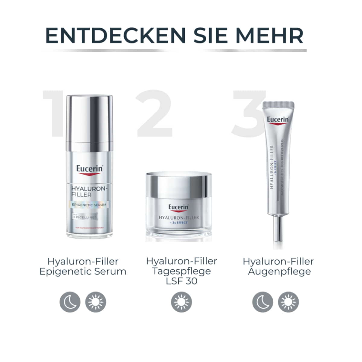 Epigenetic Serum