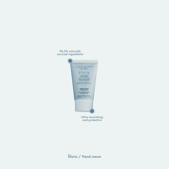 Aromatic Hand Cream