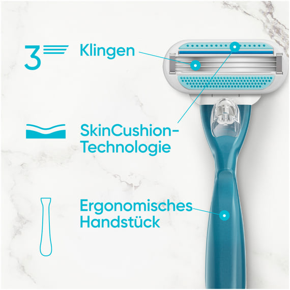 Smooth Rasierer mit 2 Klingen