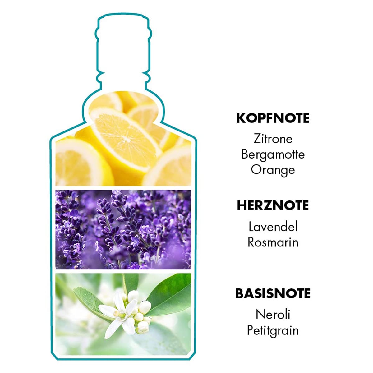 Original Eau de Cologne Natural Spray