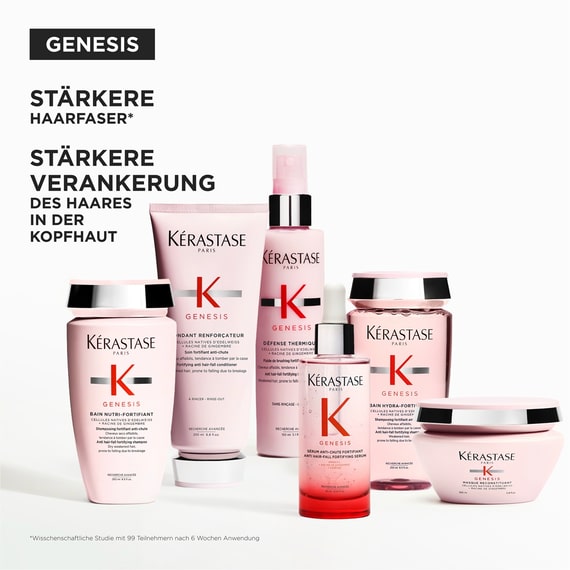 Sérum Anti-Chute Fortifiant (Anti-Haarausfall Serum)
