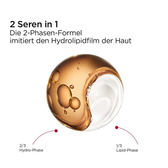 Double Serum Eye