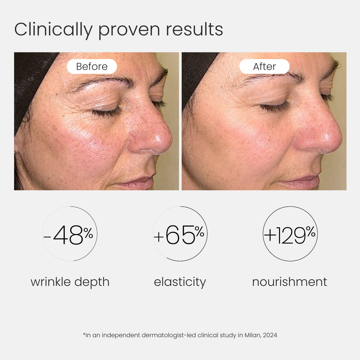Sleep Recovery Night Serum