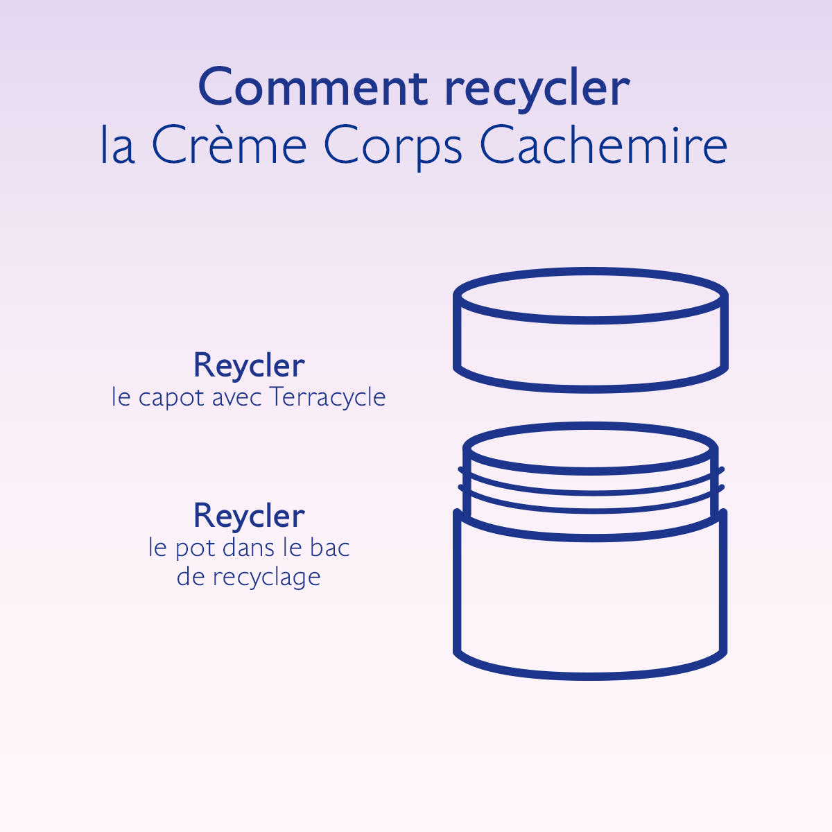 Crème Corps Cachemire Raffermissante