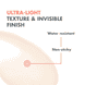 Ultra Fluid Invisible SPF50