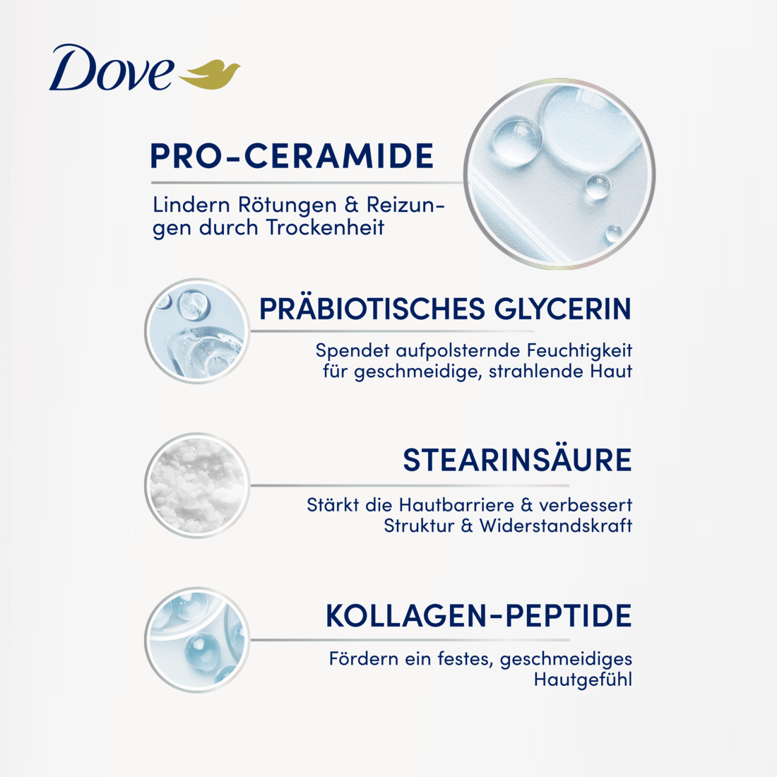 Body Serum Pro-Ceramides + Hydration