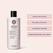 Beauty Bag Pure Volume