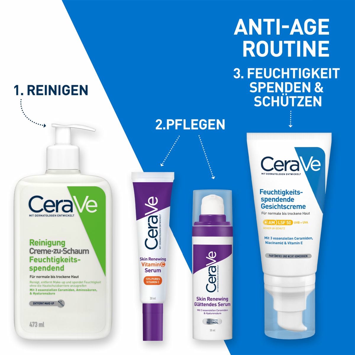 Sérum Vitamine C Anti-âge