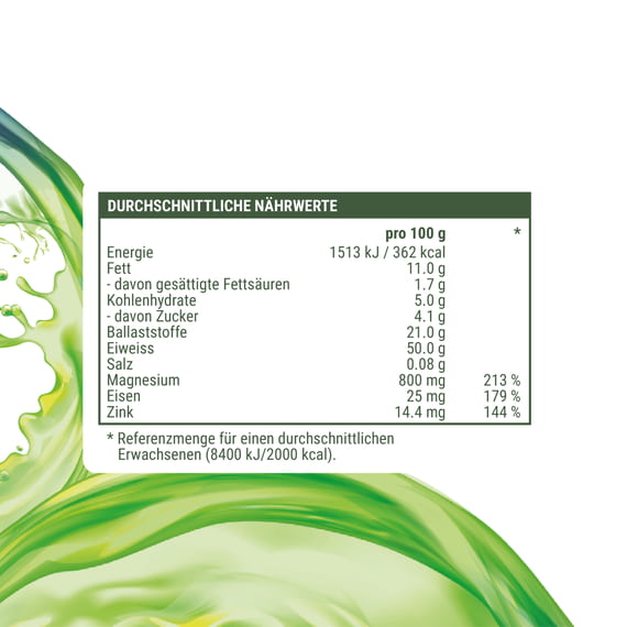 Organic & Raw Hemp Protein