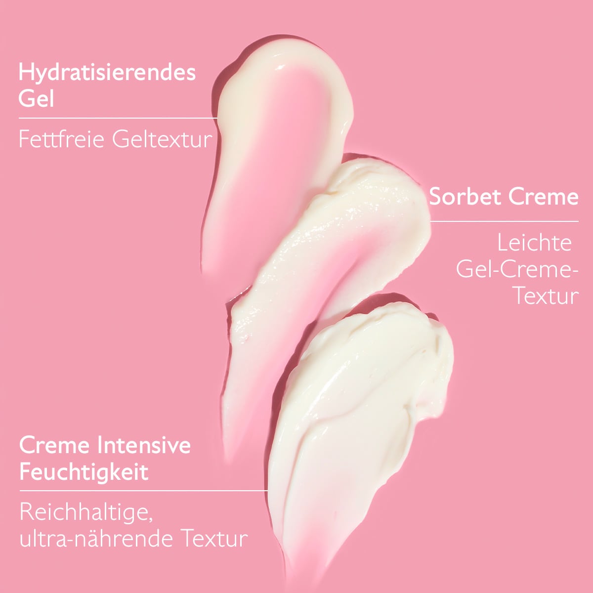 Hydratisierendes Gel