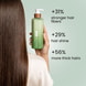 Protein-Repair Conditioner