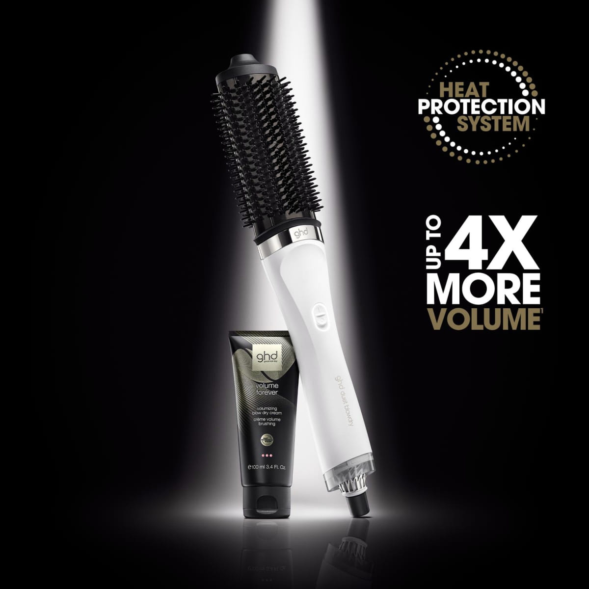 Volume Forever - Volumizing Blow-Dry Cream