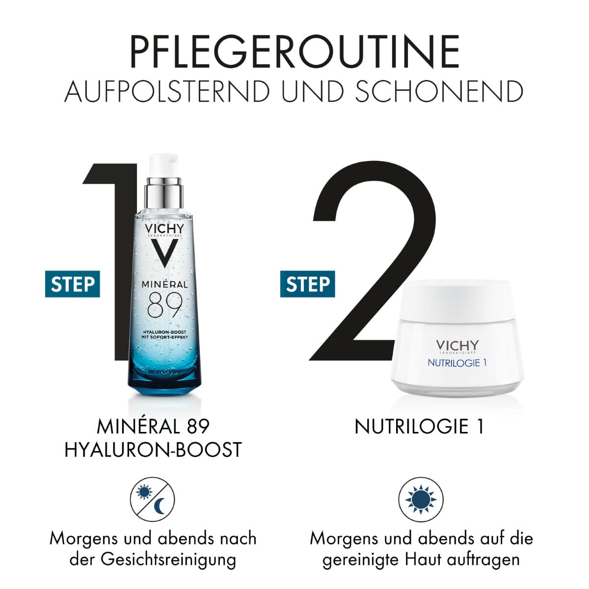 Crème Nutrition pour Peau Sèche