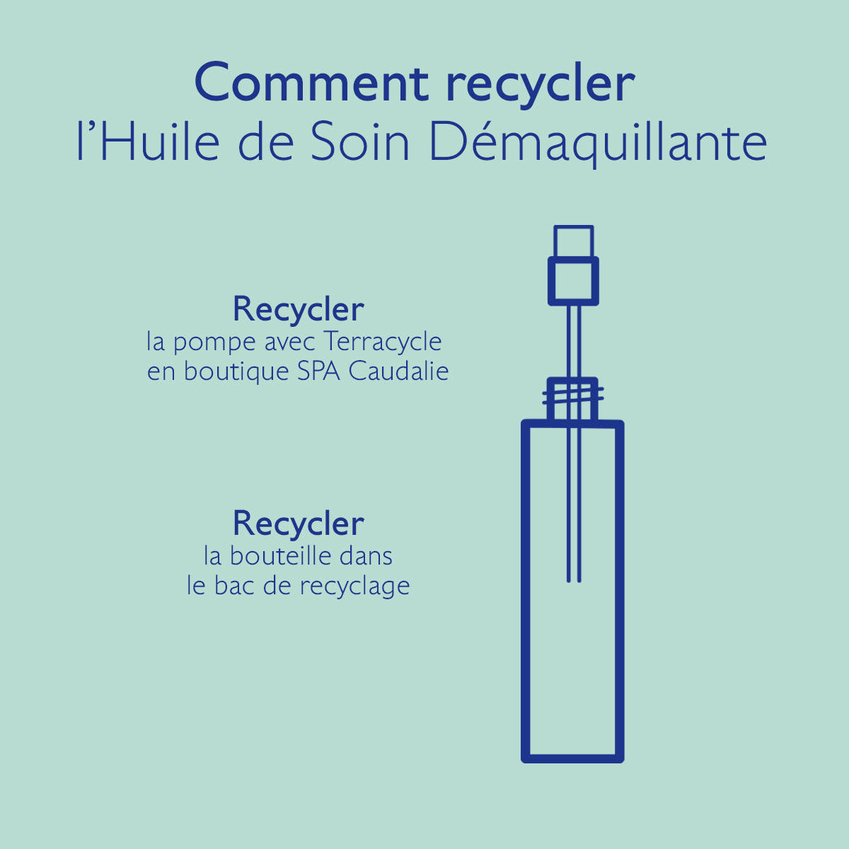 Huile de Soin Démaquillante