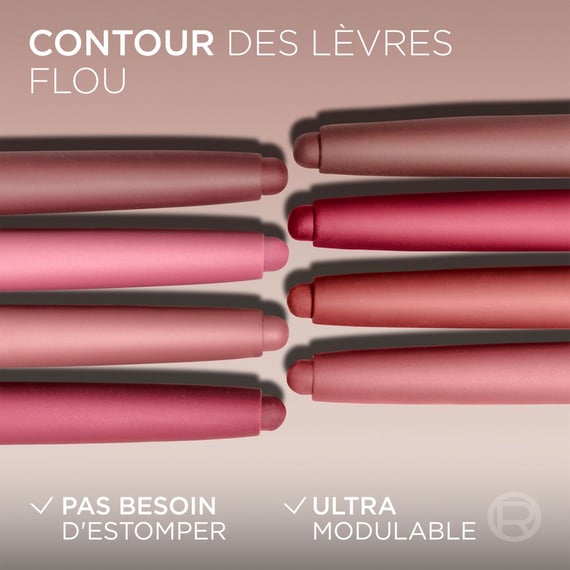 Blurfiller Blurring Lips Contour 
