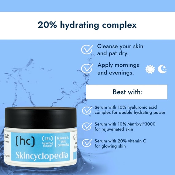 SKC Face Cream 20% Hydrating Complex