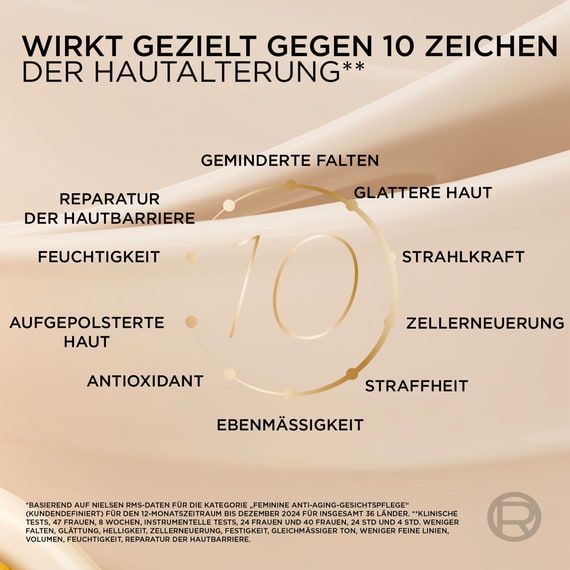 Le Duo Serum Mini