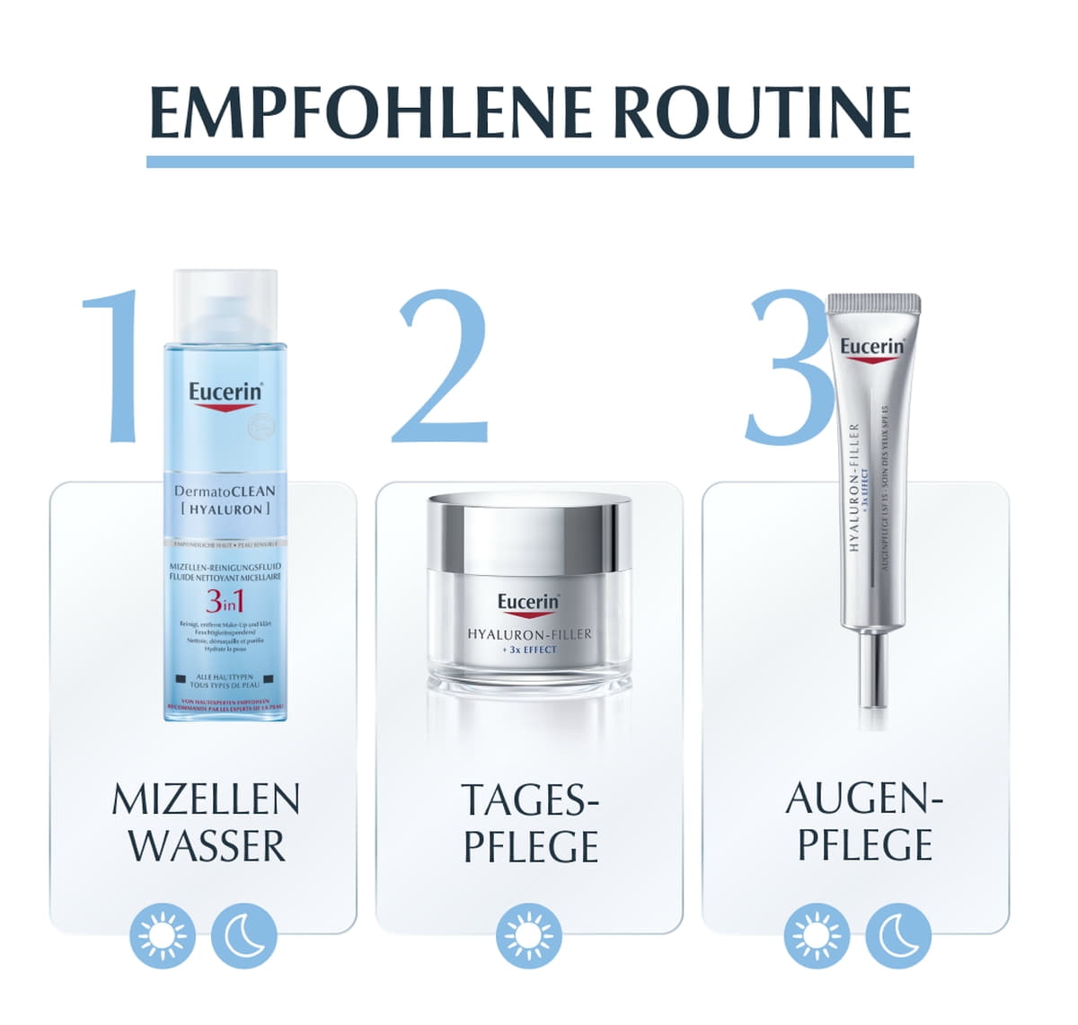 3in1 Reinigungsfluid Mizellentechnologie 