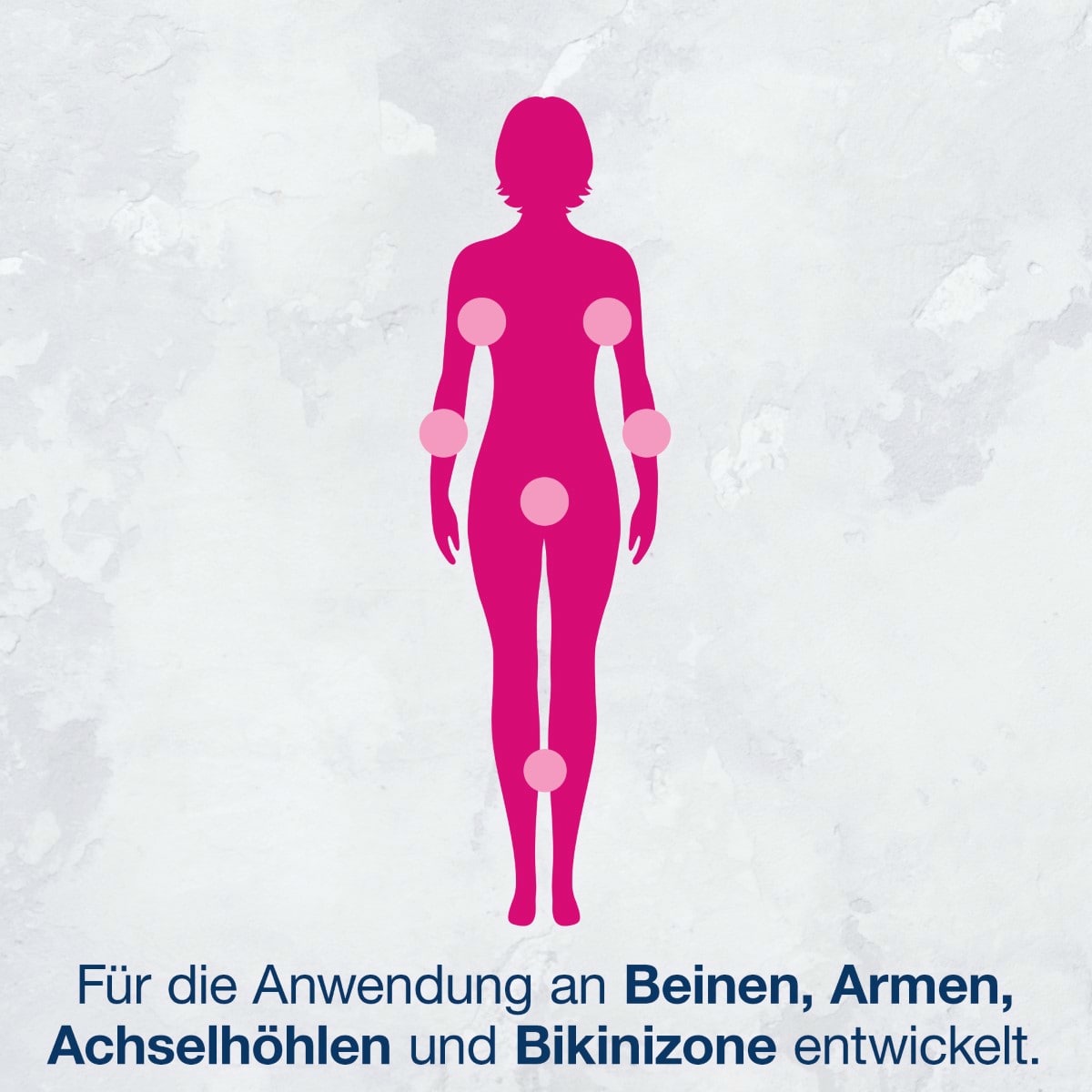 EasyWax Wachsnachfüllpatrone Sensitive