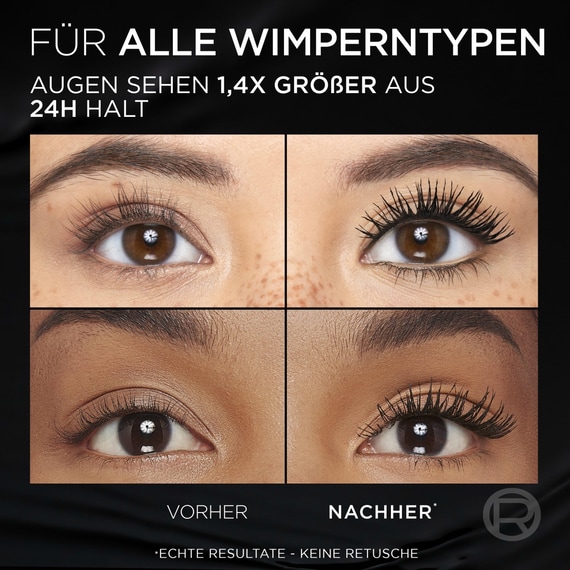 Volume Million Lashes Panorama Mascara All Night Black