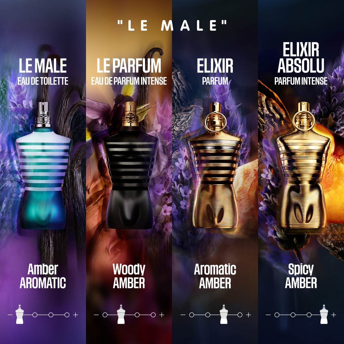 Elixir Eau De Parfum