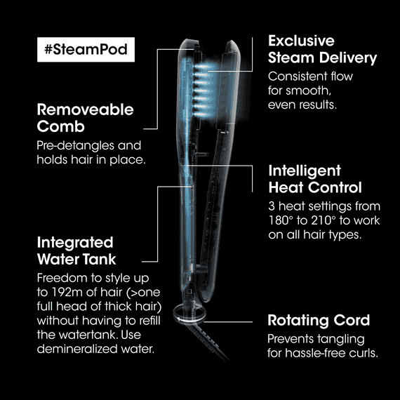 Steampod 3.0 Hair Straightener with Steam