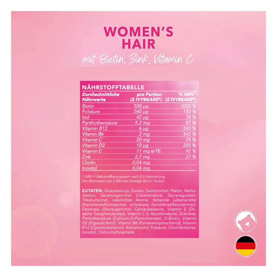 Women’s Hair
