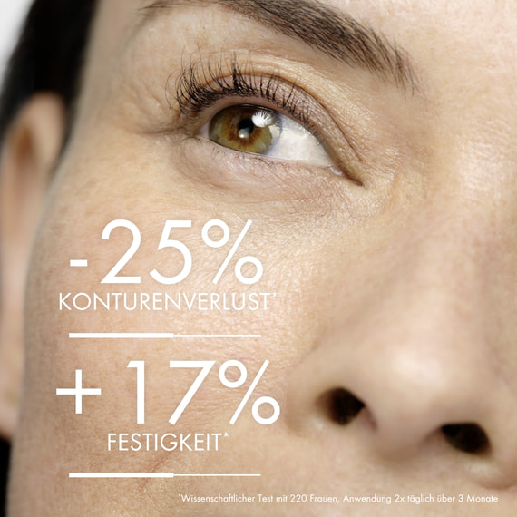 Peri-Menopause Tagespflege – Trockene Haut