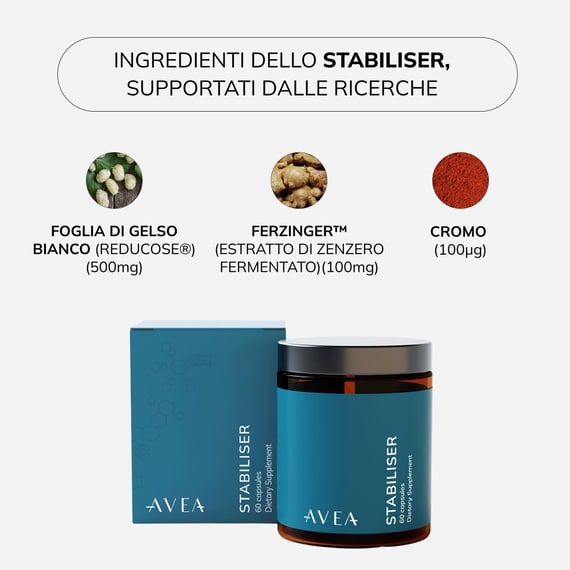 Stabiliser