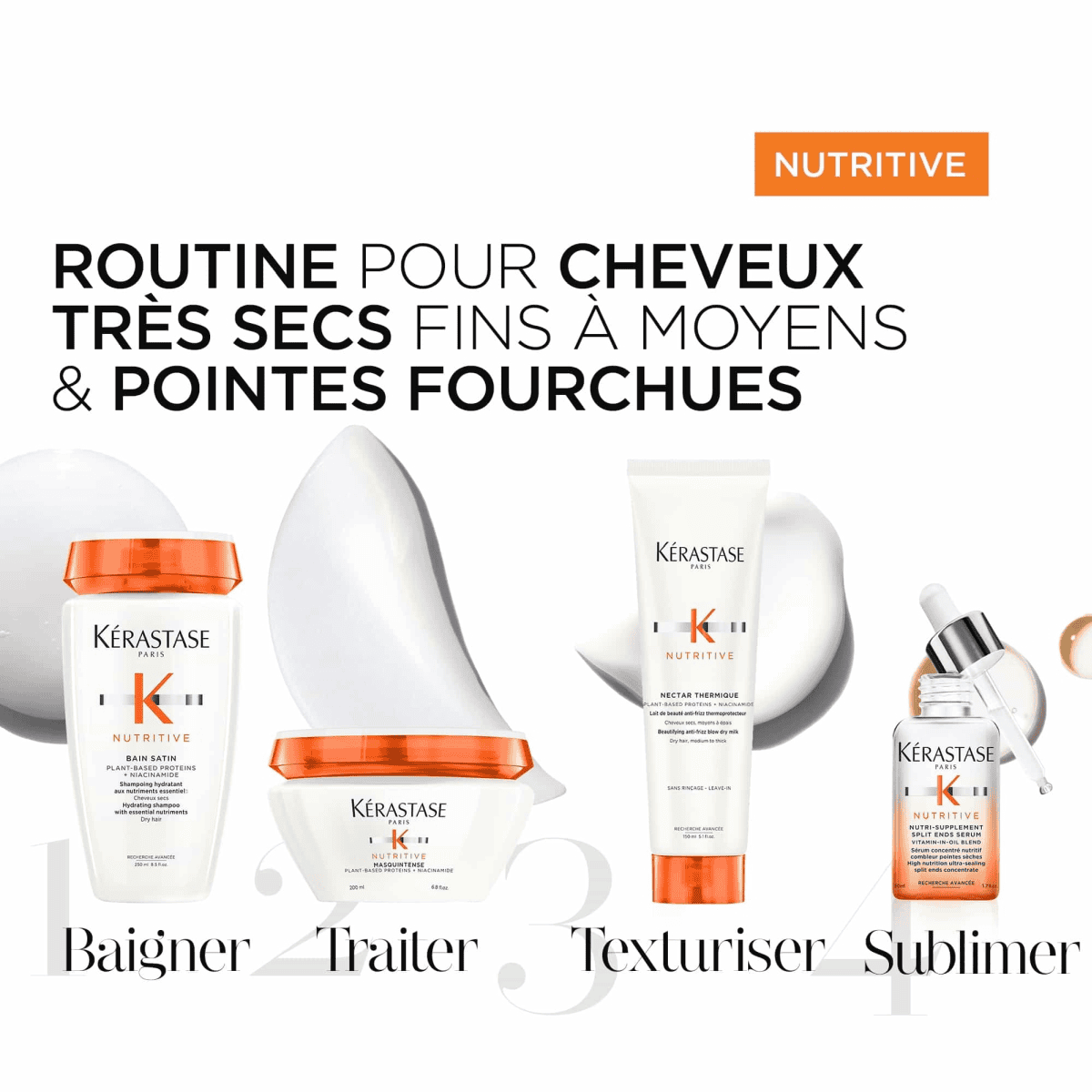 Nectar Thermique