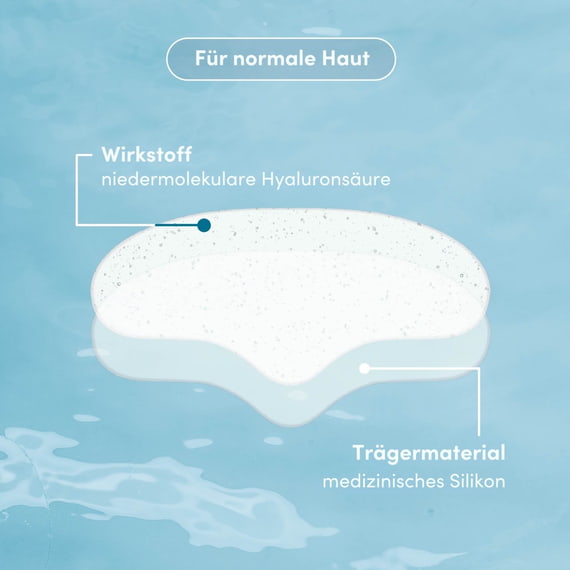 Wiederverwendbares Stirnpad Hyaluron «fantastic forehead»