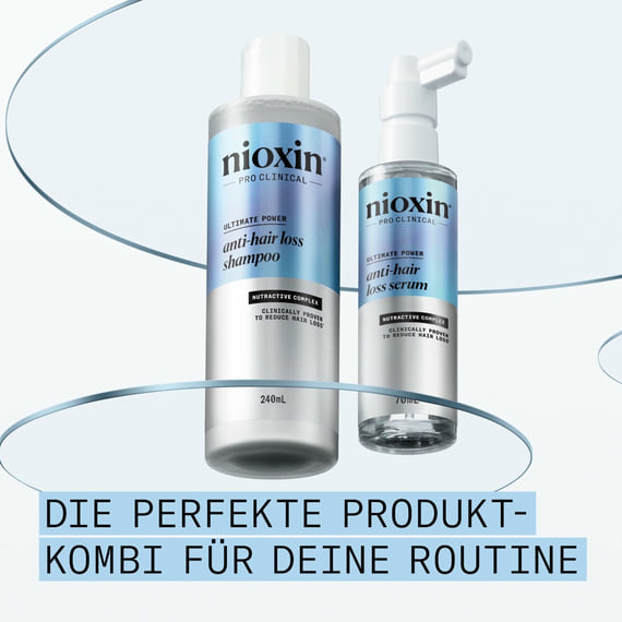 Anti-Hair Loss Shampoo