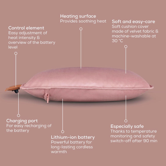 Heaty Heating Pad HK 77