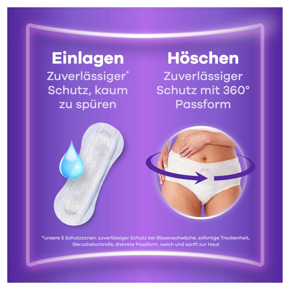 Inkontinenz Einlagen Small Plus - 16 Stk.