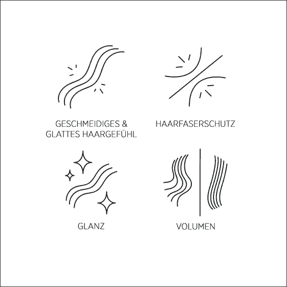 Keratin Protect Shampoo