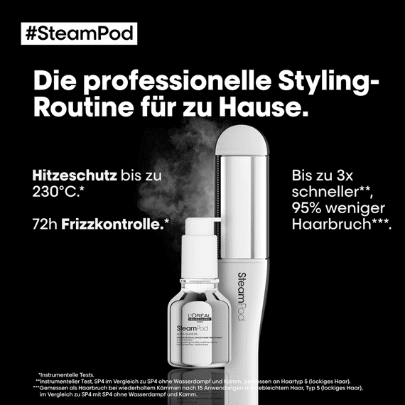 Glättungskonzentrat