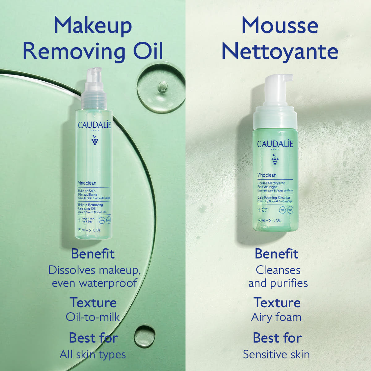 Daily Foaming Cleanser