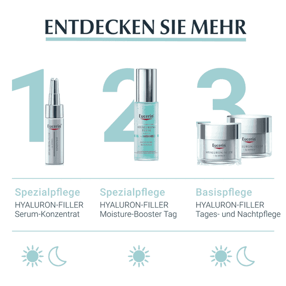 +3x Effect Hyaluron-Intensiv-Maske