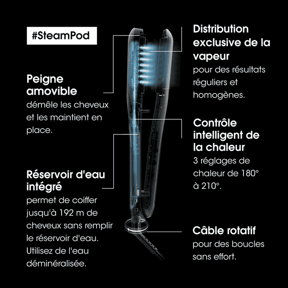 Steampod 3.0 Lisseur à Vapeur