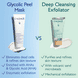 Glycolic Peel Mask